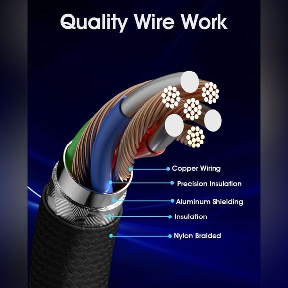 USB C to USB C Cable, 100W 5A Super Fast Charging Cables 2 Pack (5ft and 6.5ft) - Picture 4 of 6